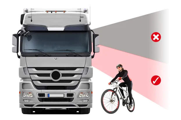 Diagram of how a vehicle uses safety equipment